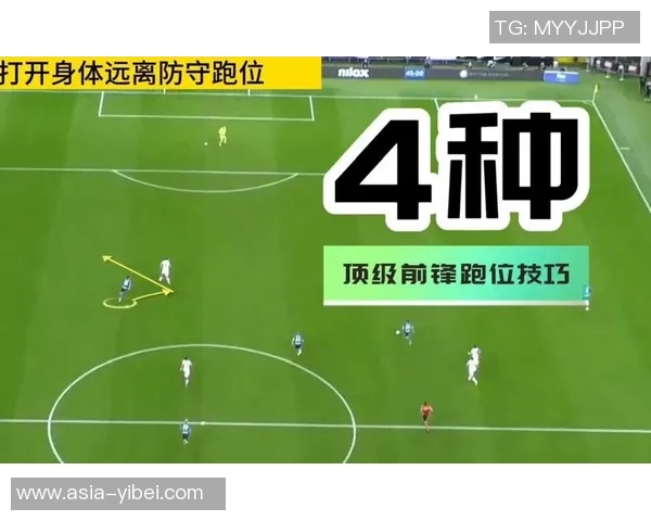 掌握足球过人技巧的秘诀与实战经验分享助你提升球场表现 掌握足球过人技巧的秘诀与实战经验分享助你提升球场表现