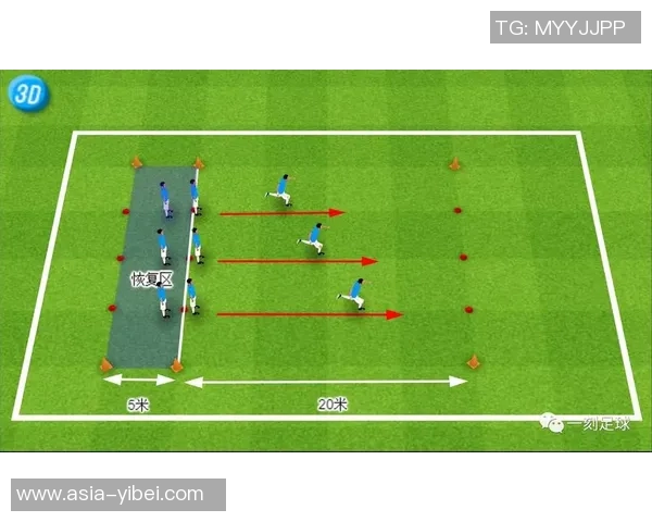 提升学生足球技能的教学比赛教案设计与实施策略探讨
