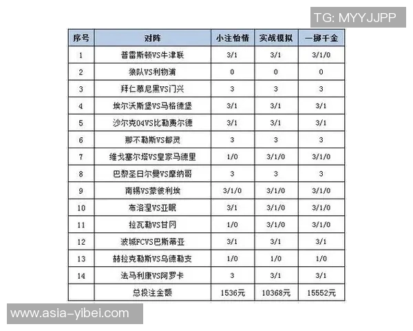 足球竞猜手机购买指南如何选择合适平台和投注策略提升中奖概率